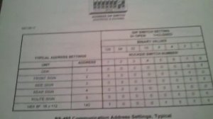 Luminator sign project part 3.5