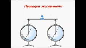 Делимость электрического заряда. Физика 8 класс