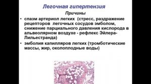 Лекция Недостатчность внешнего дыхания Патофизиология  1