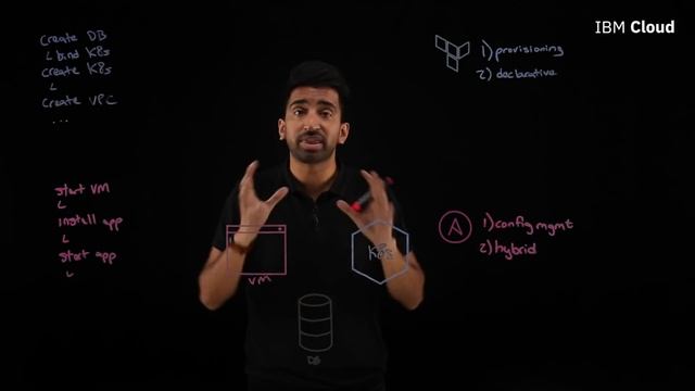Ansible vs. Terraform: What's the difference?