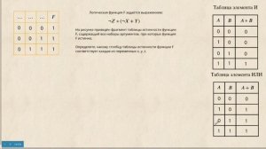 Информатика ЕГЭ Задание 2. Таблицы истинности. Элементы И ИЛИ. Логические функции.