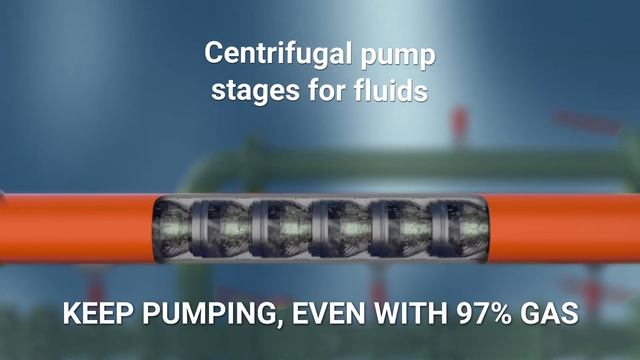 Novomet HPS Horizontal Pumping Systems