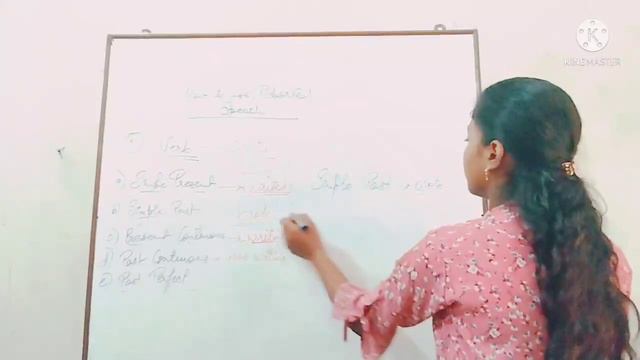 How to use Reported Speech for class 9, 10, 11, 12 including all competitive exams. смотреть онлайн