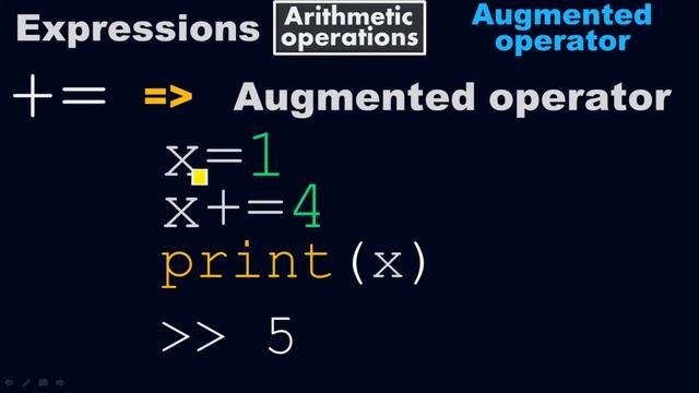 Augmented Operator in expression of Python - Python by #Moein