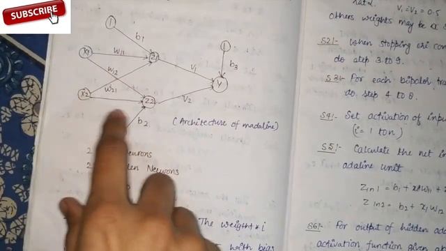 Madaline network with solved example in neural network смотреть онлайн