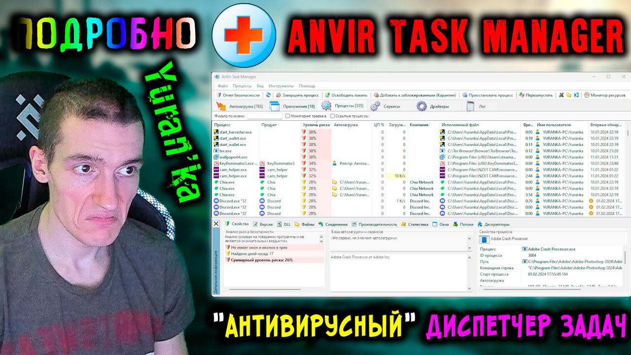 AnVir Task Manager - "Антивирусный" Диспетчер задач | Помощник в обнаружении вирусов в процессах