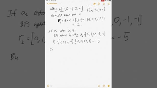 The simplex method смотреть онлайн