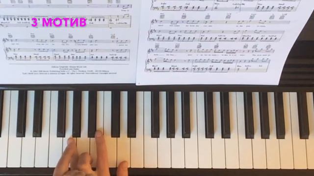 The Show must go on - КАК ИГРАТЬ НА ПИАНИНО - PIANO TUTORIAL - 3 УРОК смотреть онлайн