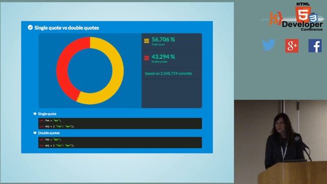 HTML5DevConf May 2014: Liz Lee, Wikia: "Freakin' Whitespace!": Building a JavaScript Style Guide