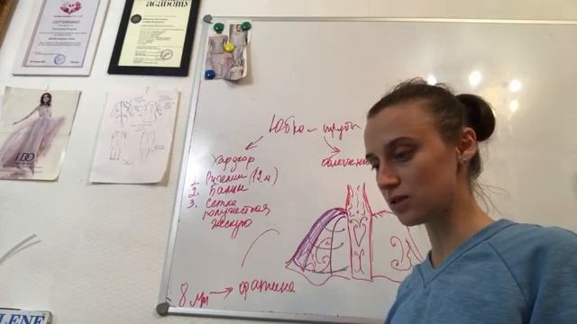 Свадебное платье «Антуанетта» с юбкой-трубами смотреть онлайн