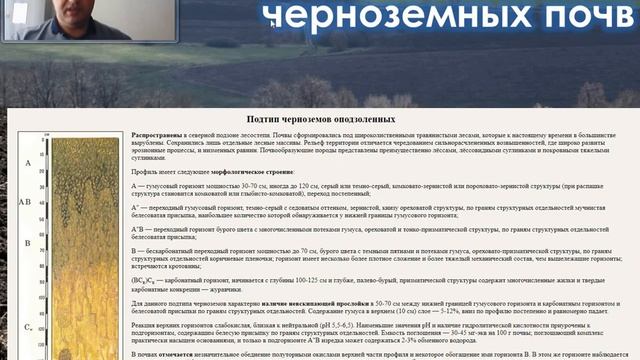 Видеолекция Черноземные почвы лесостепи и степной зоны
