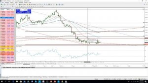 JFD Forex e CFD Trading per il 18.05.2018 Italia