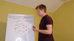 Игровые упражнения для детей в футболе. Групповые взаимодействия в футболе для детей 7-9 лет.