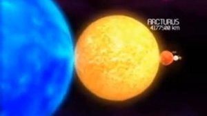 Самые большие Звёзды и Планеты