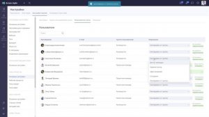 Настройка прав в Аспро.Agile - права, роли, группы доступа