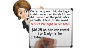Travel Tips and Travel Discounts by Hotels Etc