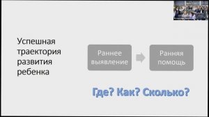 Тематическая сессия: «Эффективные специальные образовательные условия для дошкольников с РАС».