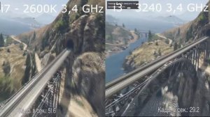 Как влияет процессор на частоту кадров в играх