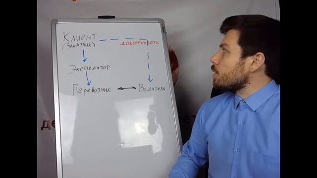 ПРАВИЛЬНАЯ СХЕМА ПЕРЕВОЗКИ