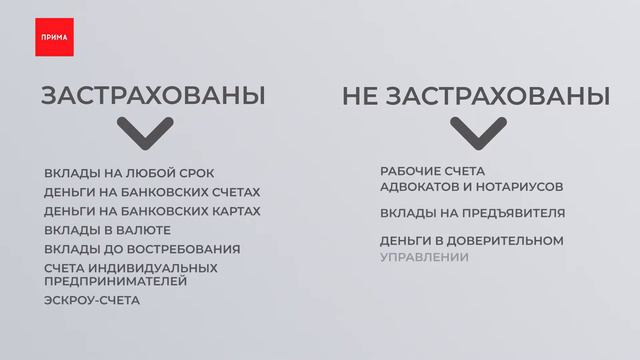 Финансовая детская неожиданность: система страхования вкладов смотреть онлайн