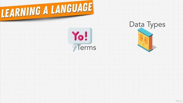 *New* Free Python Full course 2023 - Learning Python