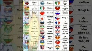 Песни которые мне нравятся 2/? Я тебя люблю на всех языках 💝