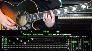 Король и Шут - Проклятый старый дом | Guitar Tutorial