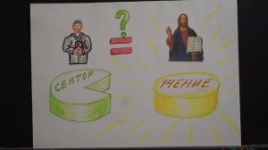 У СВИДЕТЕЛЕЙ ИЕГОВЫ есть ли признаки сектанства?...
