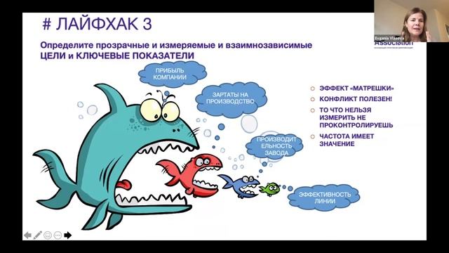 Формирование корпоративной культуры изменений и открытости инновациям