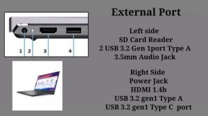 Dell Inspiron 5415 || AMD Ryzen | Full Review