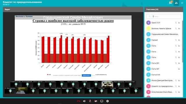 Загрязнение атмосферного воздуха - самый крупный экологический риск для здоровья. Гордышевский С.М. смотреть онлайн