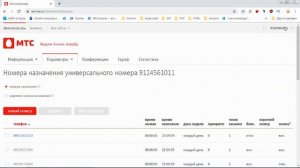 Как подключить телефонию МТС Автосекретарь и Битрикс24