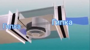 Установка мотора. Вентиляционная матор. Мантаж вентиляция