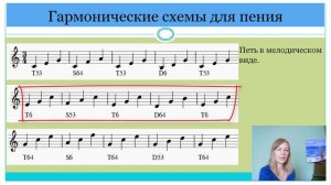 Интонационные упражнения. Аккорды в тональности