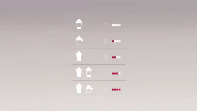 Кофемашина DeLonghi EN 550 Latissima Touch смотреть онлайн