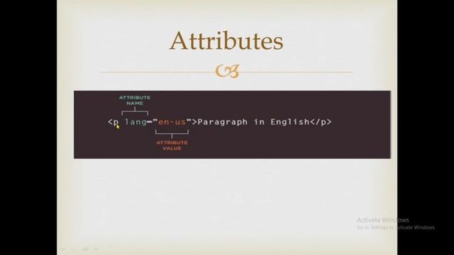 04 Html attributes in Urdu | HTML Attributes explained | What is Attributes in HTML