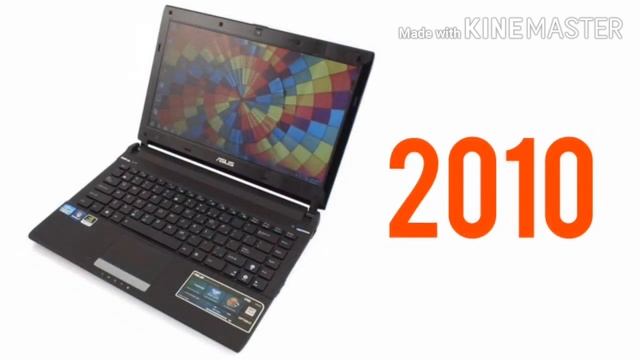 Эвалюция ноутбуков ASUS с 1997 по 2020 год