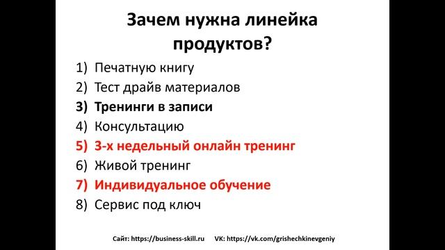 Как правильно продавать услуги. Несколько сотен тысяч рублей уже в первом месяце! | Гришечкин