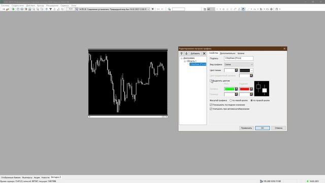 Настройка графиков quik для скальпинга+скринер. смотреть онлайн