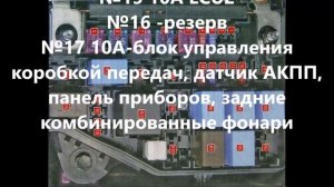 НАЗНАЧЕНИЕ ПРЕДОХРАНИТЕЛЕЙ И РЕЛЕ В ПОДКАПОТНОМ БЛОКЕ ХЁНДАЙ СОЛЯРИС