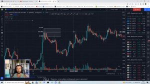 Что такое Ордер Блок в трейдинге и как его определить на графике?