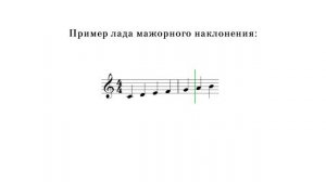 Лады в музыке (теория музыки)