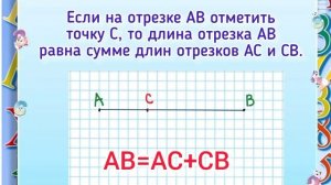 Отрезок. Длина отрезка. Ломаная. 5 класс. Математика.