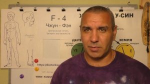 Спазмы мочевого пузыря и Сфинктеров Мочевого пузыря.
