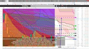 АНАЛИЗ АКЦИЙ#SPCE#??? ПРОГНОЗ ДВИЖЕНИЯ КАЖДЫЙ ДЕНЬ??STOCK ANALYSIS FORECAST OF MOVEMENT EVERY DAY