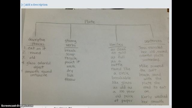 tree map смотреть онлайн