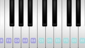 Updated version of Scp 3008 - Friday theme on piano