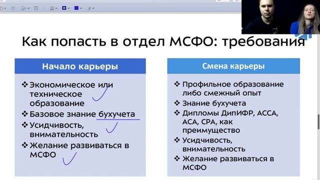 Карьера в МСФО