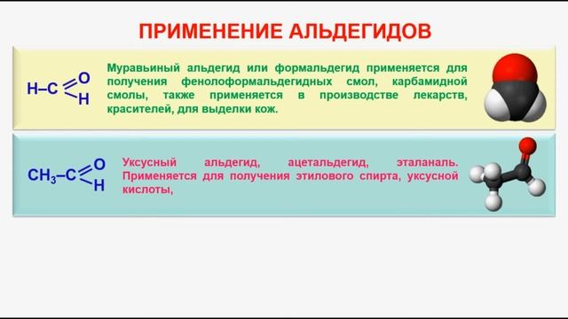 № 84. Органическая химия. Тема 16. Альдегиды. Часть 9. Применение альдегидов