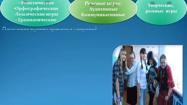 Портфолио учителя - Презентация практических достижений учителя английского языка